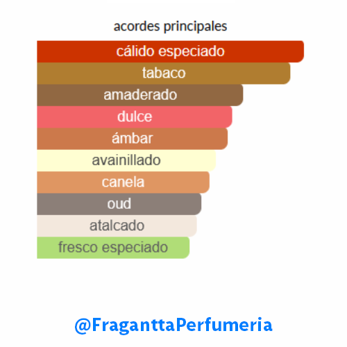 Red Tobacco Mancera - Image 2