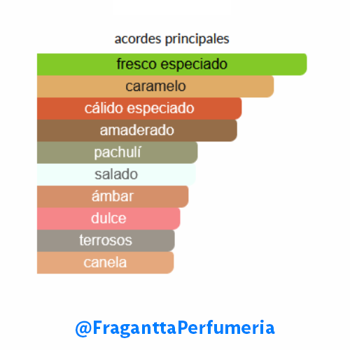 Tero Nishane - Image 2