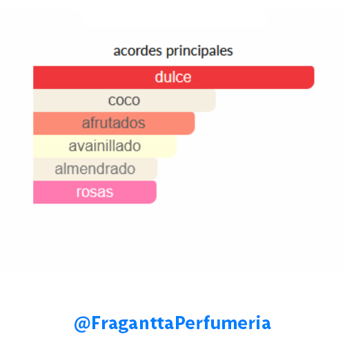 Thank U, Next Ariana Grande - Image 2