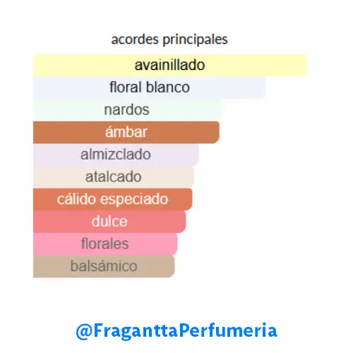 Her Confession Lattafa - Image 2